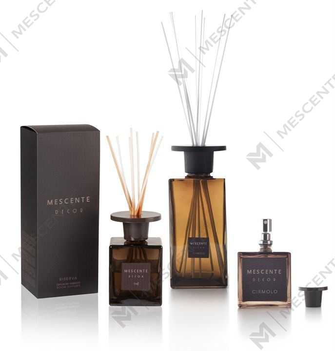 Which Scent Profiles are Best Suited for a Luxury Room Diffuser in High-End Hotel Lobbies Versus Private Primary Suites?